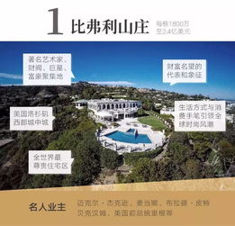 不看不知道的全球四大半山豪宅